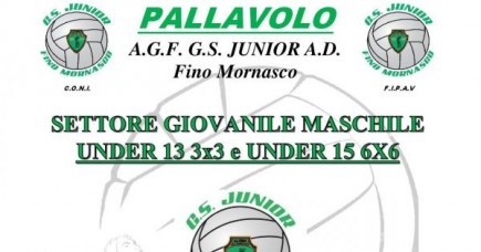 SETTORE GIOVANILE MASCHILE 1 PARTE